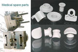 The application of plastic injection molded products to Package industry